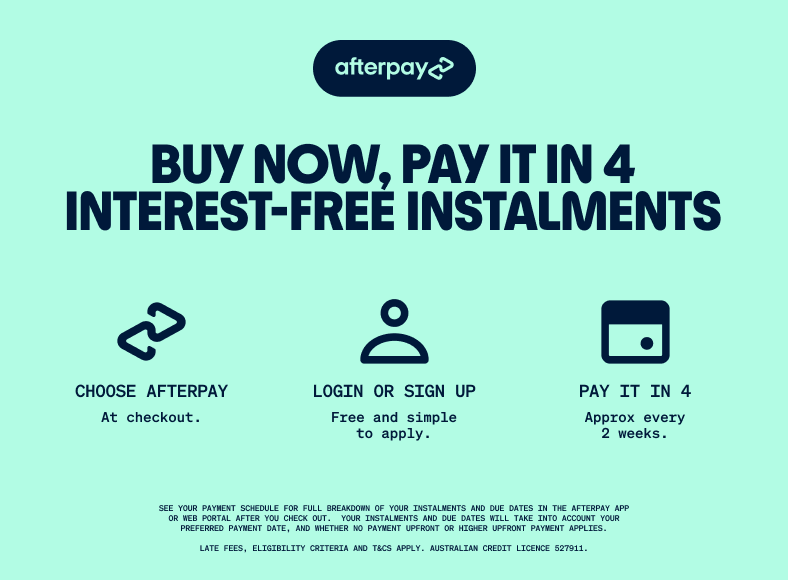 Afterpay graphic showing the steps to buy now and pay later in 4 interest-free installments — choose Afterpay at checkout, sign up or log in, and pay every 2 weeks.